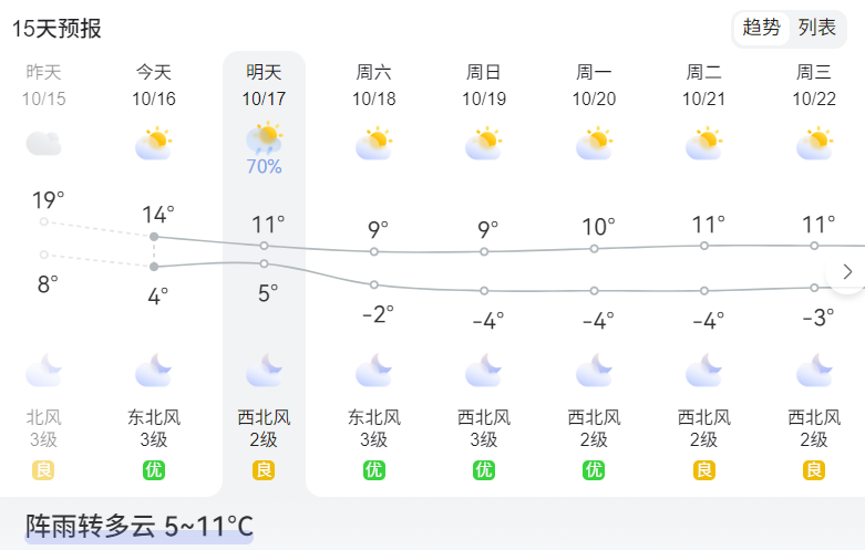秋季校車安全特輯:秋色雖美,安全不怠//陽光雨露校車筑起秋季安全防線 秋季校車安全特輯:秋色雖美,安全不怠//陽光雨露校車筑起秋季安全防線